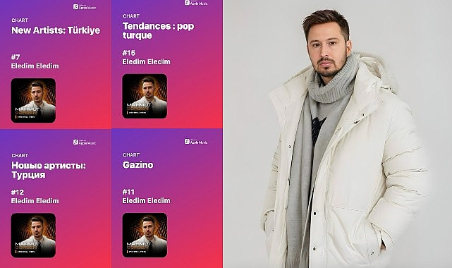 featured